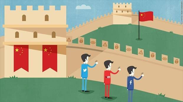 Китай автономия, интернет, иран, китай, кндр, куба, цензура