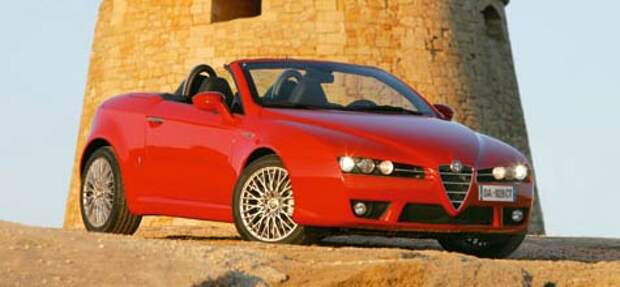 История Alfa-Romeo
