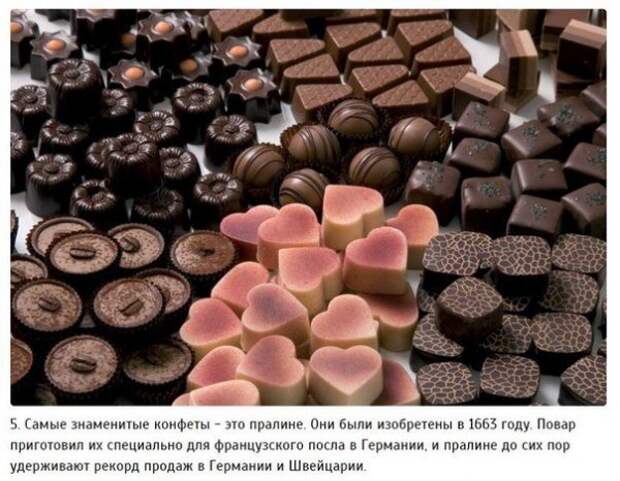10 интересныефакты о конфетах