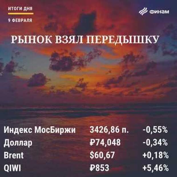 Итоги вторника, 9 февраля: Российский рынок не удержался в "зеленом поле"