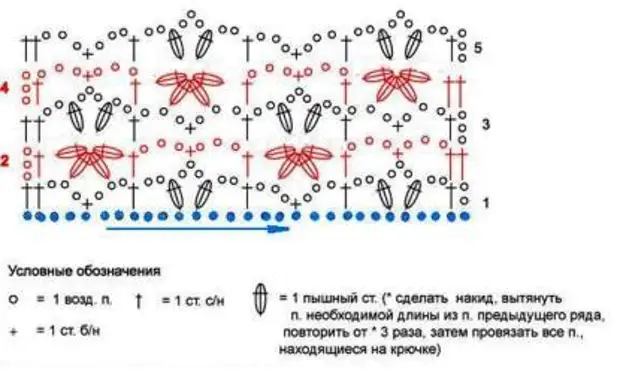 Узор цветы крючком схема и описание