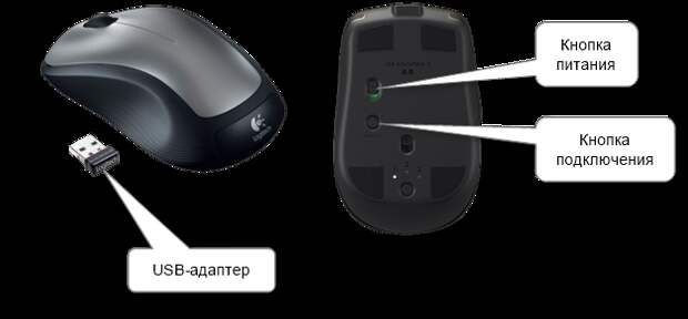 mouse_buttons