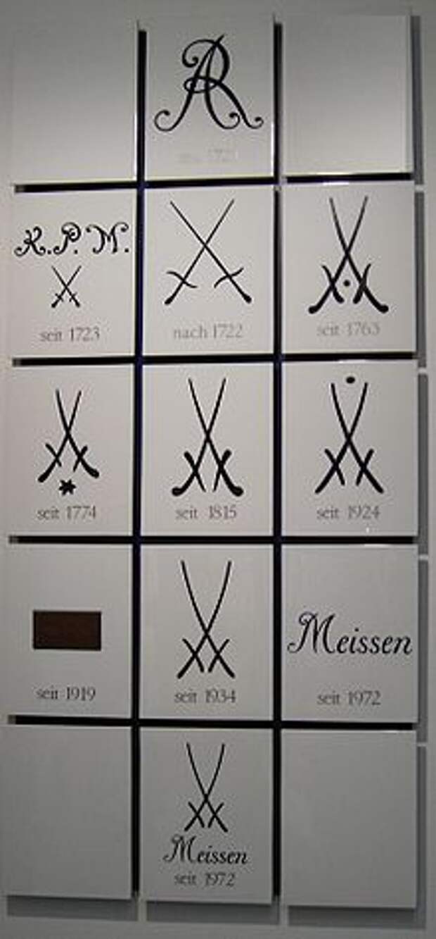 Логотипы фарфора Meissen