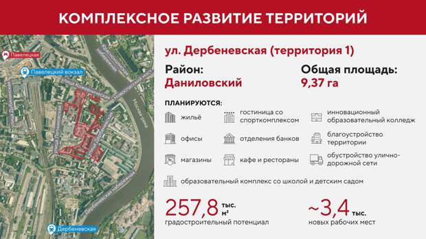 Собянин утвердил проект развития территории в Даниловском районе Москвы