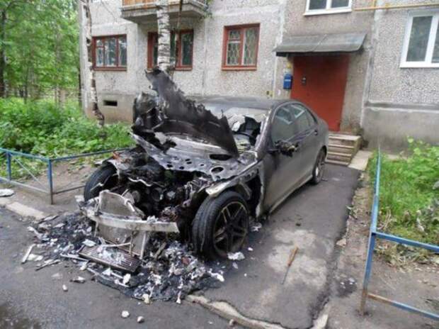 Правила парковки