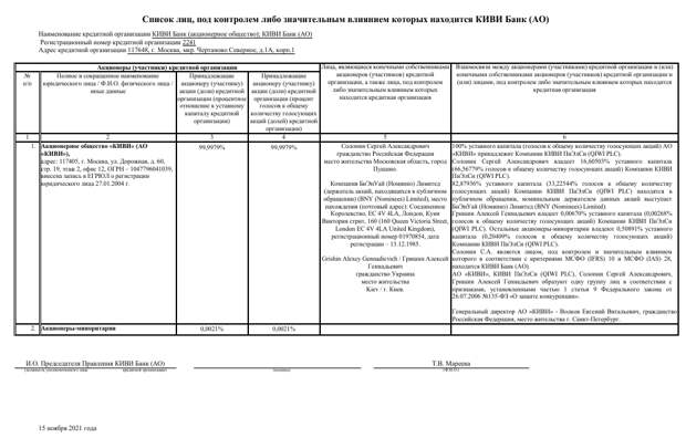 Под знаком Водолея: Скрыпник сдаст сына Колокольцева и банкира Солонина?