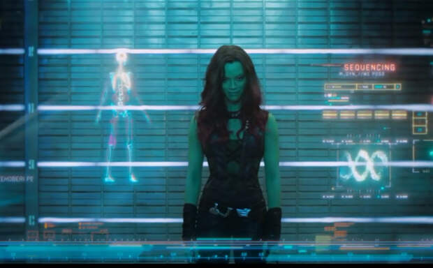 Самой прибыльной киноактрисой в мире признана звезда «Аватара» и «Мстителей»