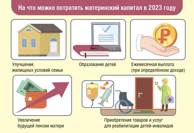 Инфографика: ЮВК