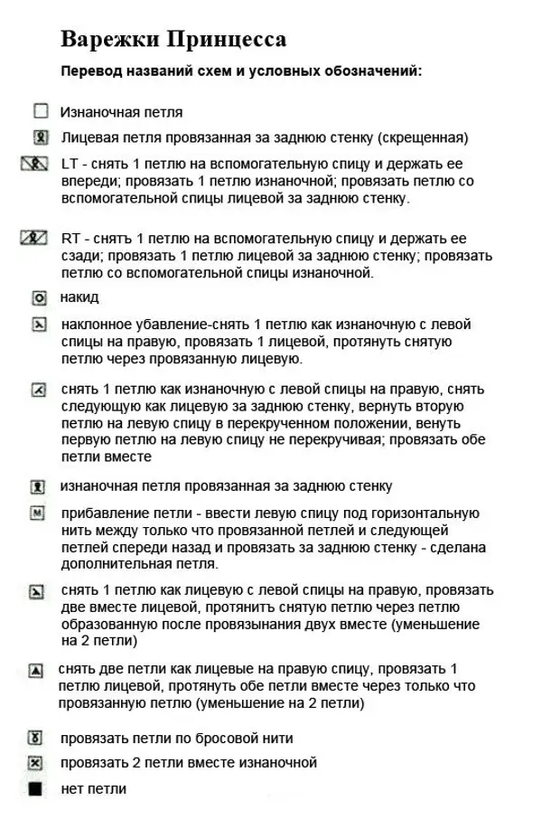 Варежки Принцесса Спицами Схемы И Описание