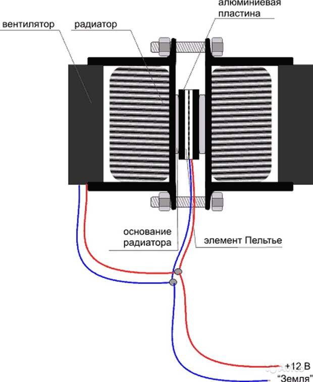 Элемент пельтье схема подключения