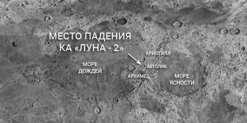 Импакторы: как и зачем стреляют по небесным телам