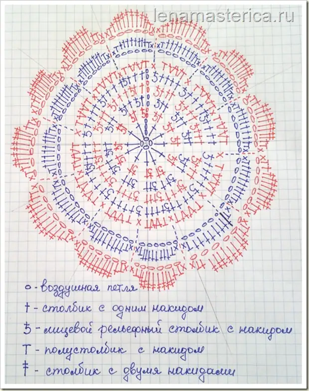 Подставка под кружку схема