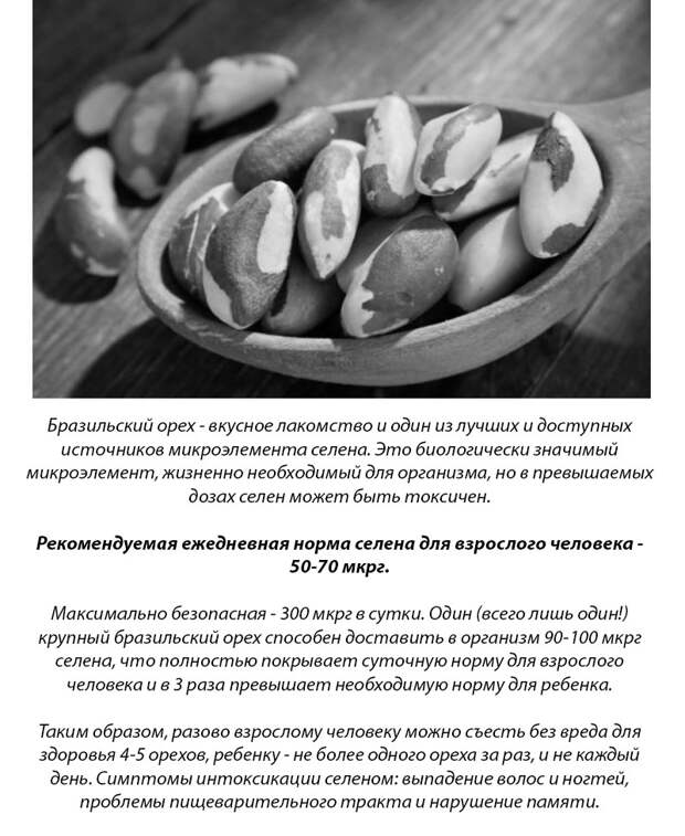 5 здоровых продуктов, с которыми главное - не переборщить