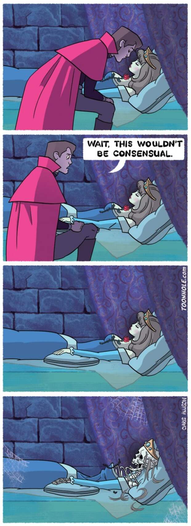 Nonconsensual Sleeping Beauty