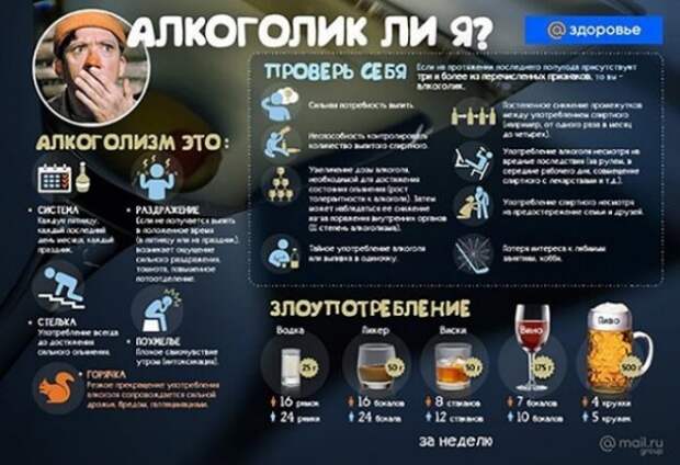 Алкопост Алкопост