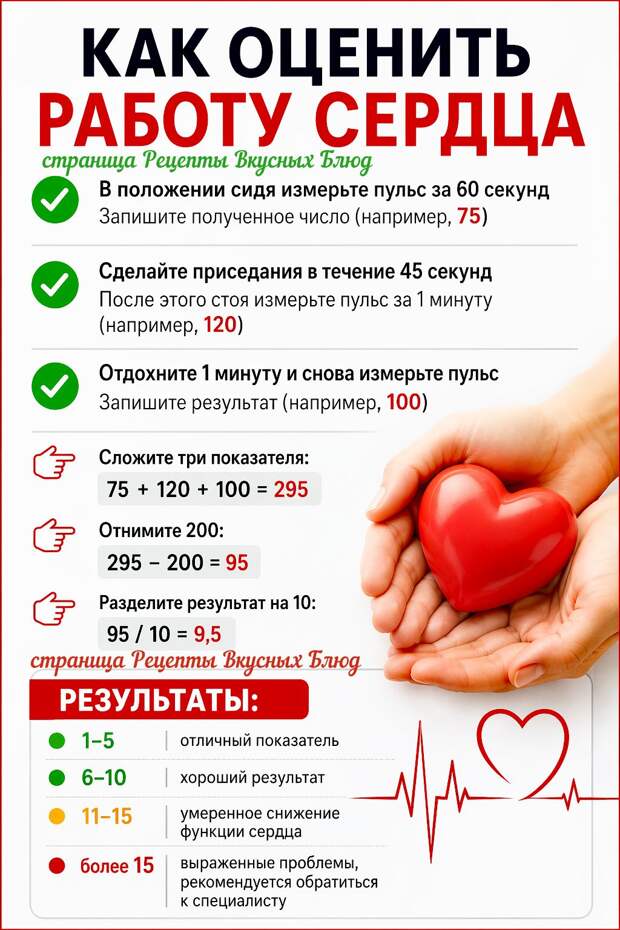 Здоровье>Проверим работу сердца!