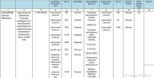 Скользкая дорожка Леонида Бабашова 