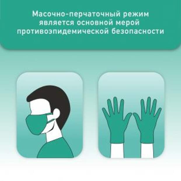 Медицинские маски помогут предотвратить вторую волну коронавируса