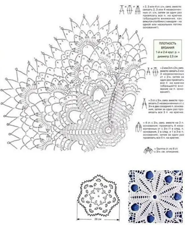 Схема ажурная салфетка крючком схема и описание