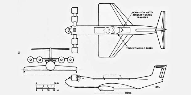 Проект установки БРПЛ Trident-I на экраноплан от McDonnell Douglas