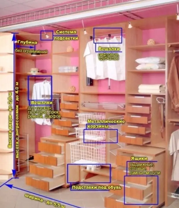 Как сделать встроенный шкаф купе. Идеи, чертежи, пошаговая инструкция, советы и мастер класс своими руками