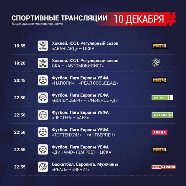 Спортивная ТВ-программа на 10 декабря 