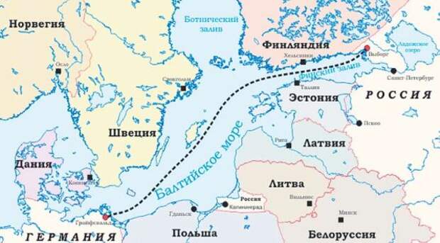 Северный Поток - 1