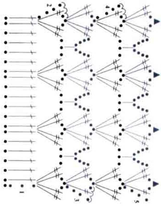 Схема вязания воротника крючком