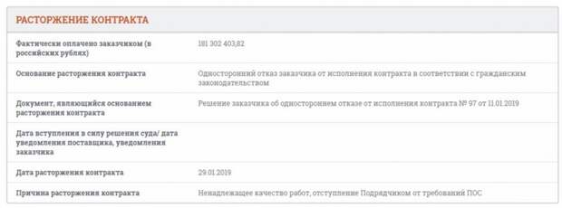 В Севастополе, под чутким руководством Овсянникова, провалили ещё одну федеральную стройку