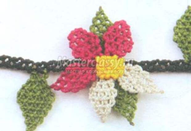 объемное игольное кружево. Мастер-классы объемное игольное кружево. Мастер-классы