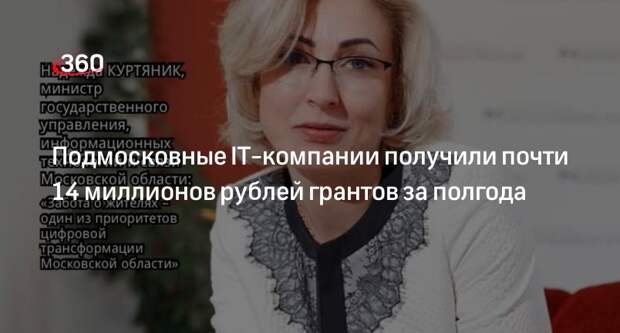 Подмосковные IT-компании получили почти 14 миллионов рублей грантов за полгода