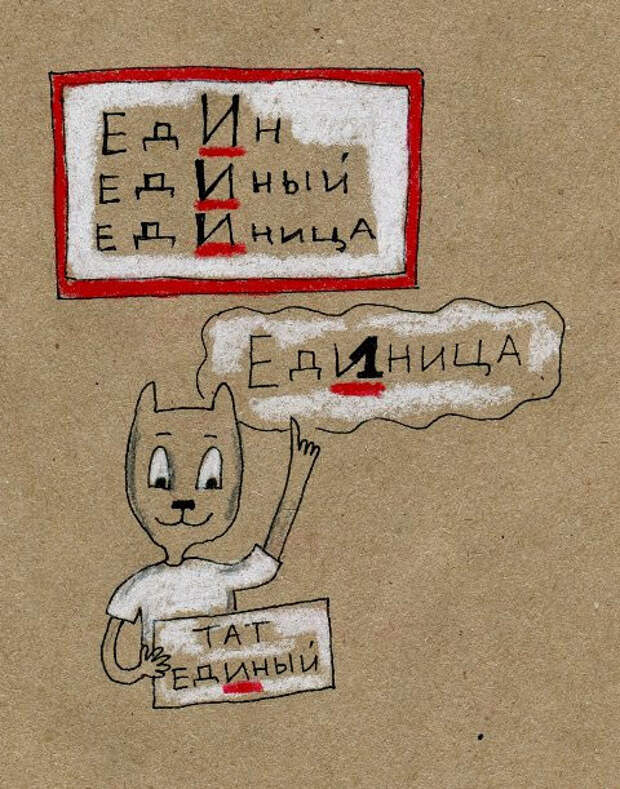 Орфография картинки для презентации
