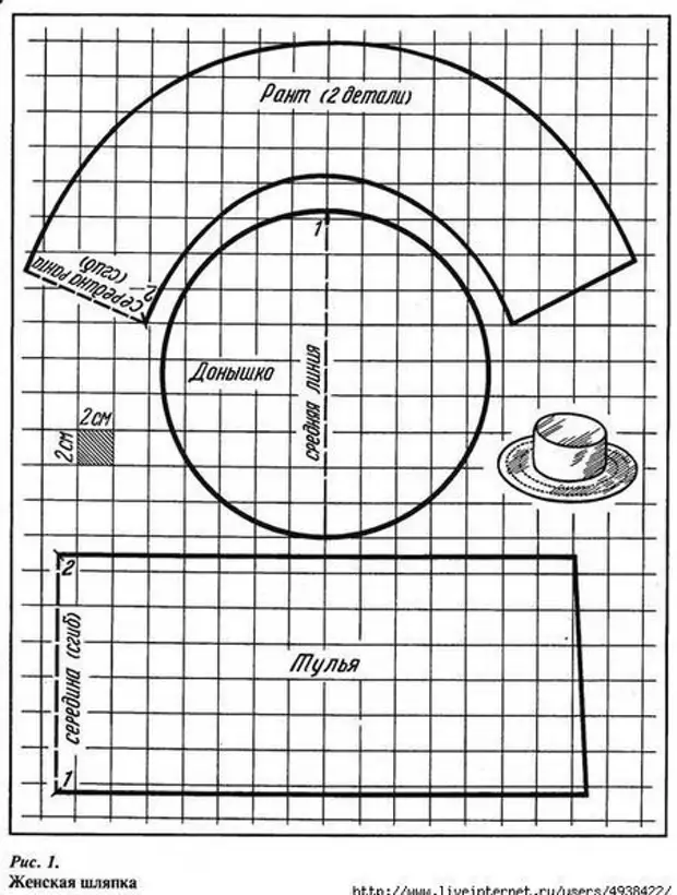 Советская панамка раскладушка выкройка