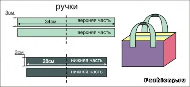 См верх. Ревзаки. Сумкиза 6 класс сорніе. Ревзаки. Сумкиза 6 класс.