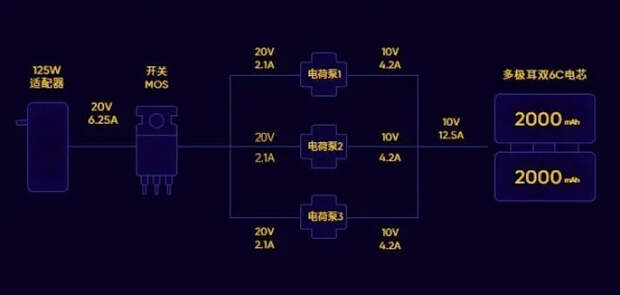gizchina.com
