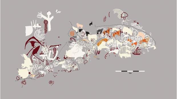 Авторов 9000-летних наскальных рисунков вычислили археологи