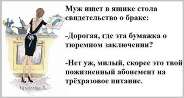 Женские откровения
