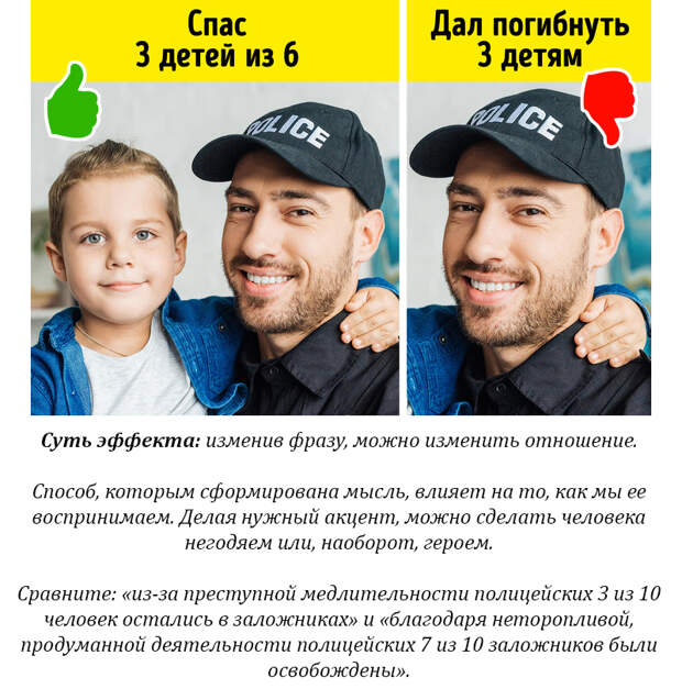 7 раз, когда СМИ попались на манипуляции общественным мнением