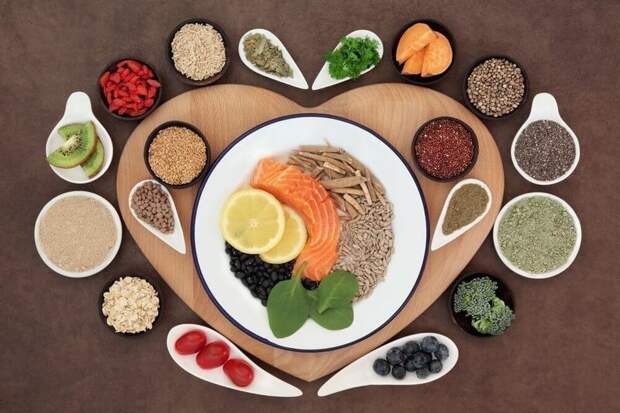 Как предотвратить образование ТРОМБОВ: 10 продуктов-антикоагулянтов Как предотвратить образование ТРОМБОВ: 10 продуктов-антикоагулянтов