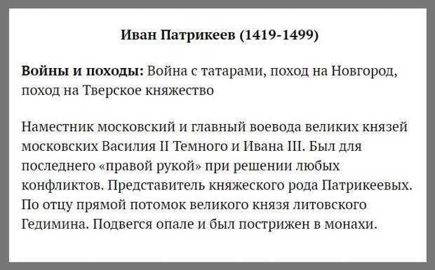 Русские полководцы