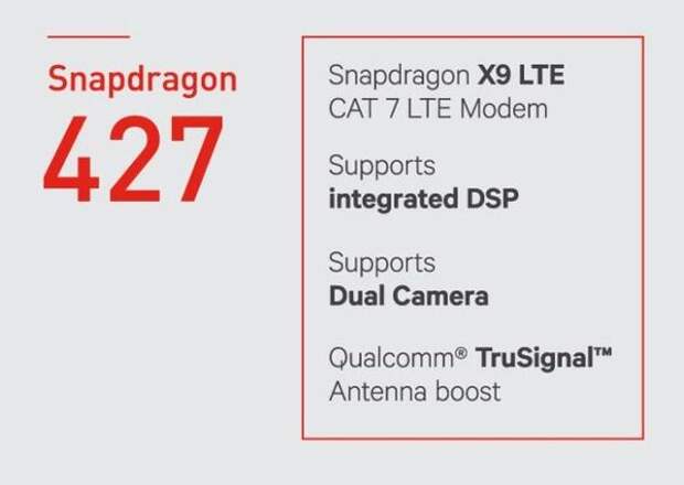 Главные особенности Qualcomm Snapdragon 427