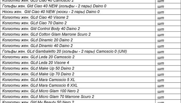 Документация к договору №45