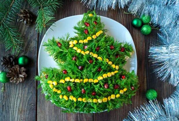 Закуски на Новый год 2019. Рецепты с фото