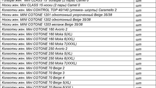 Документация к договору №45