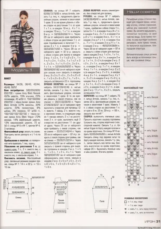 Схема жакета шанель. Журнал Ирэн жакет Шанель. Жакеты Шанель из журнала Ирэн. Жакеты Шанель спицами из журнала Ирэн. Рельефный узор для жакета Шанель спицами.