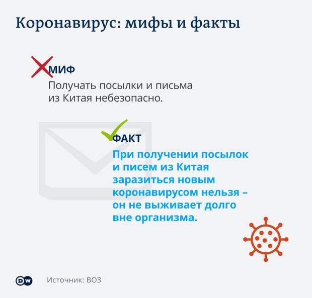 Infografik Coronavirus Mythen Tatsachen Briefe RU Infografik Coronavirus Mythen Tatsachen Briefe RU