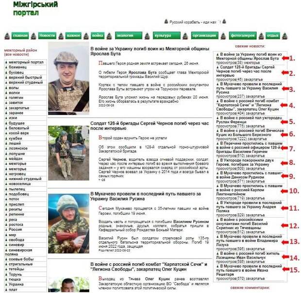 Чудовищные потери. Украинские СМИ стали похожи на книгу учёта с кладбища