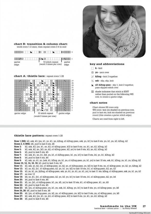 Sandnes Garn Mandarin Barn №1004 - 紫苏 - 紫苏的博客 Sandnes Garn Mandarin Barn №1004 - 紫苏 - 紫苏的博客