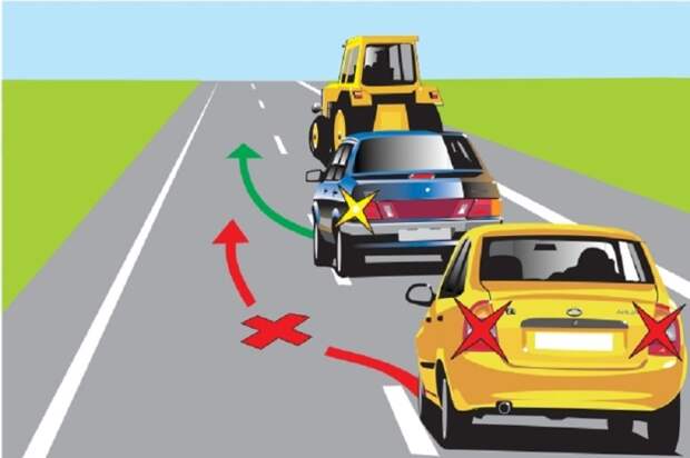 Как себя вести, чтобы избежать ДТП в неоднозначных ситуациях на дороге