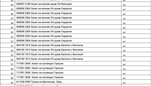 Документация к договору №76